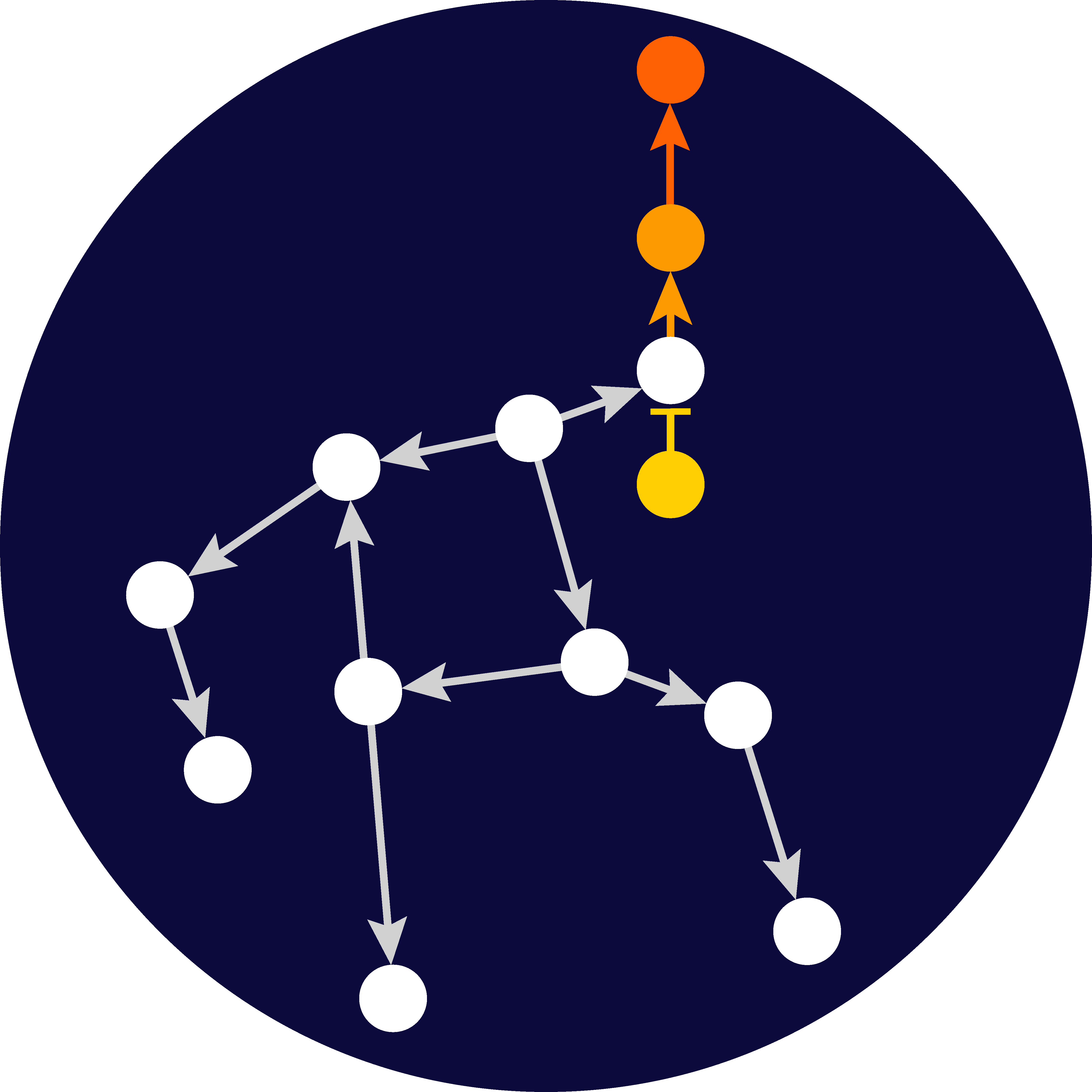 Menelmacar